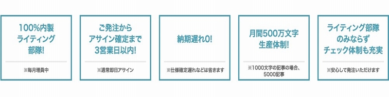 �L���쐬�Z���^�[���T�C�g